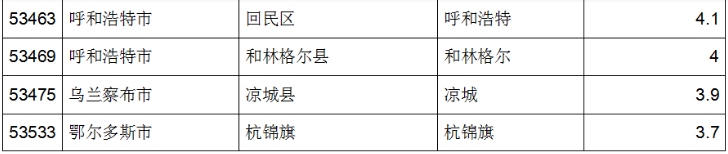 1675926264782575.png 微信圖片_20230209150401.png