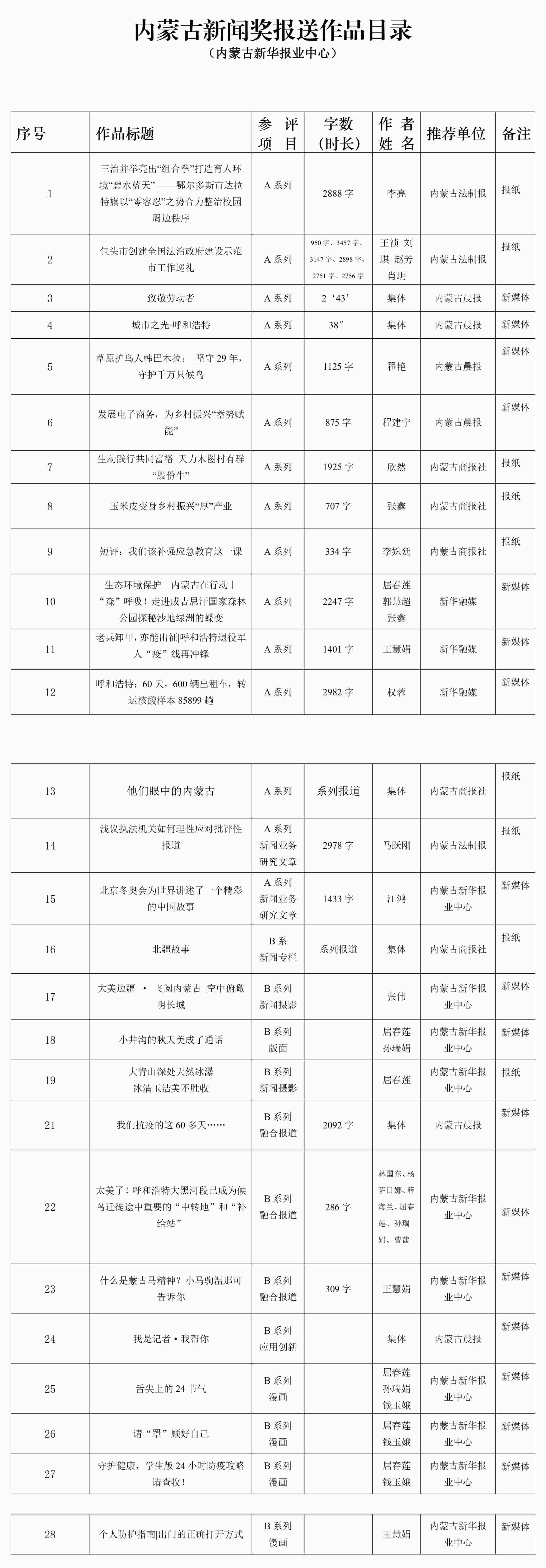 1678076276104235.jpg 1678076276104235.jpg