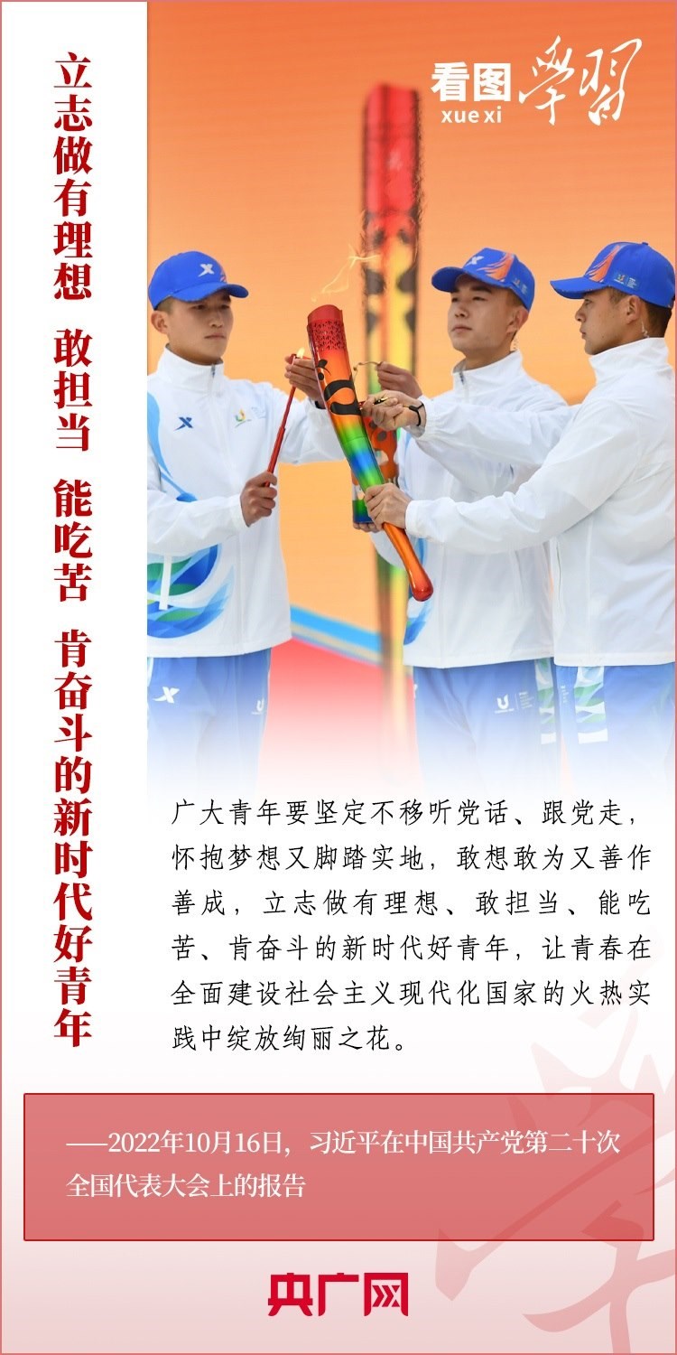 看圖學習丨為推進強國建設、民族復興作出我們這一代人的應有貢獻