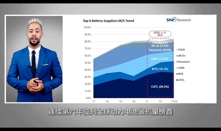 【國(guó)際3分鐘】跟中國(guó)公司合作？攪黃它！_fororder_企業(yè)微信截圖_20230728184726