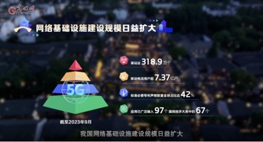 【烏鎮(zhèn)“網(wǎng)事”】數(shù)據(jù)微視頻｜共赴“十年之約”，共逐“數(shù)”字之夢