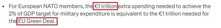 看看北約的“碳足跡”，就知道西方的氣候承諾有多扯