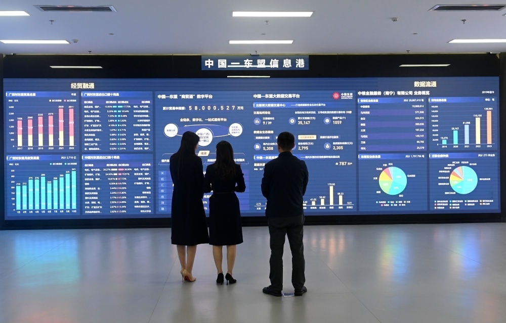 中國(guó)—東盟信息港股份有限公司展廳。