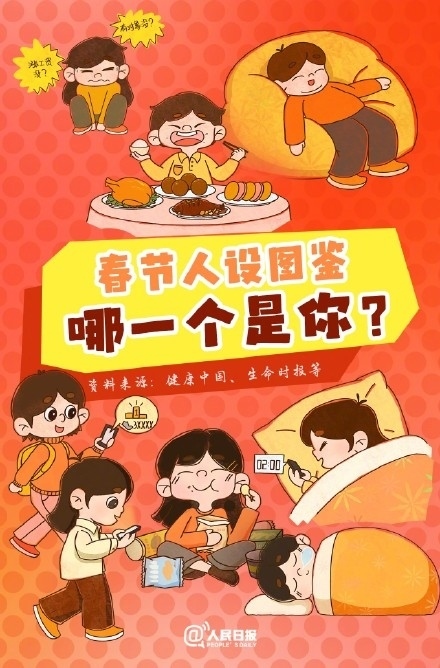 春節(jié)人設(shè)圖鑒，哪一個(gè)是你？