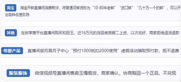 “人民投訴”用戶投訴直播間網(wǎng)購(gòu)珠寶玉石、家電、培訓(xùn)課程等產(chǎn)品遭遇欺詐的情況。（“人民投訴”平臺(tái)截圖）