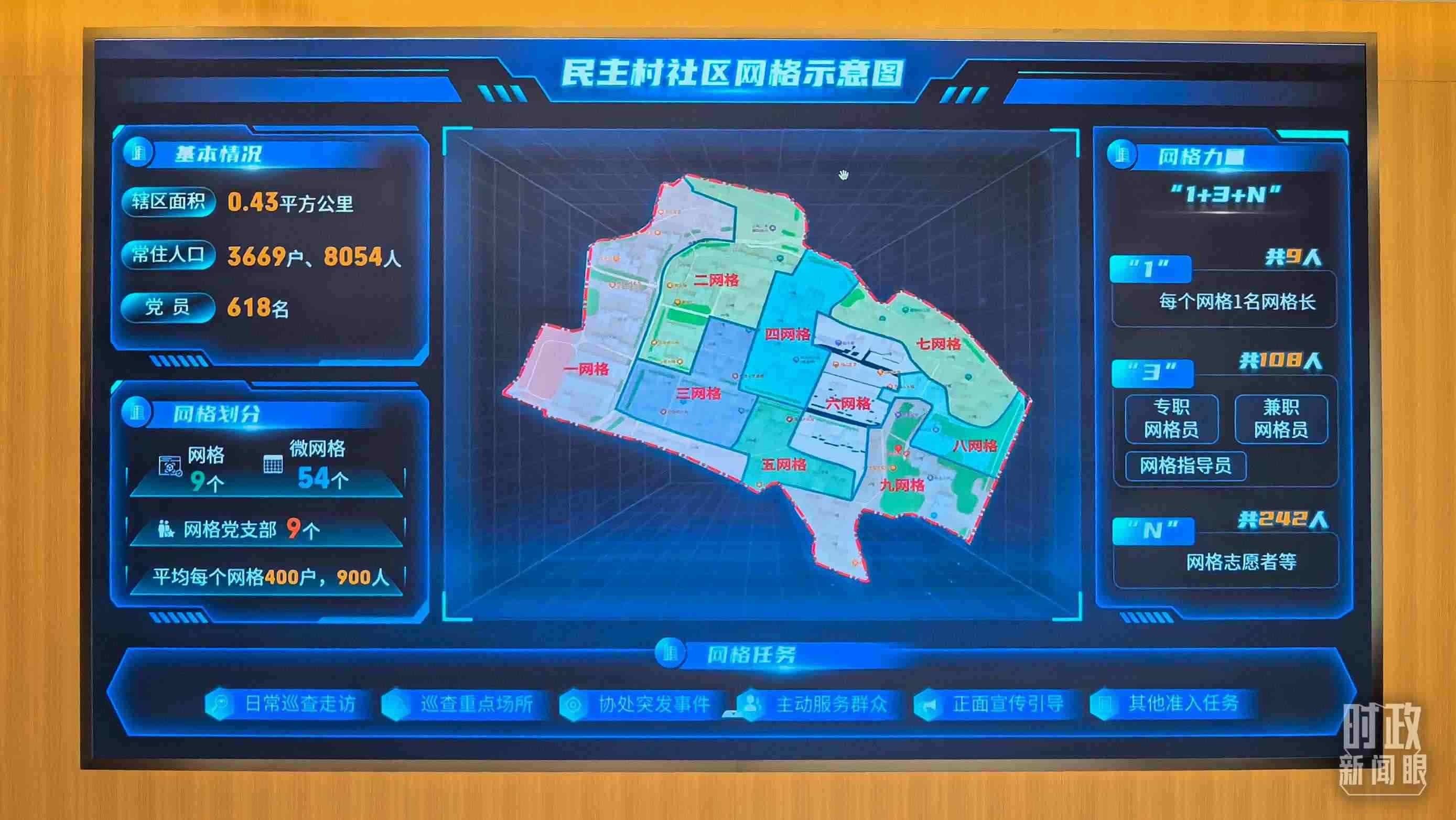 △民主村社區(qū)網(wǎng)格示意圖。（總臺(tái)央視記者邢彬拍攝）