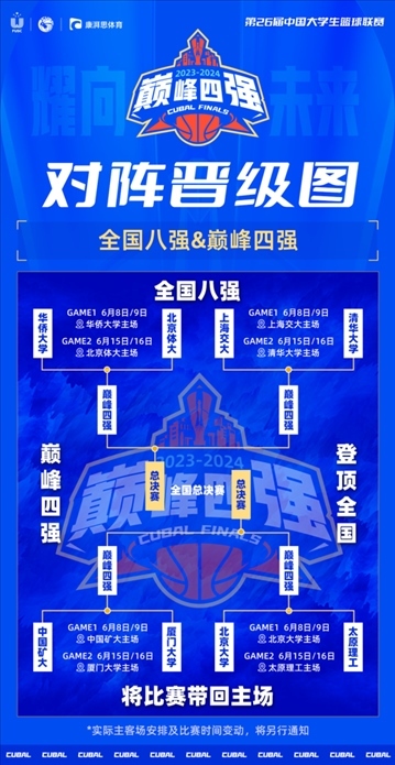 CUBAL對(duì)陣圖 主辦方供圖