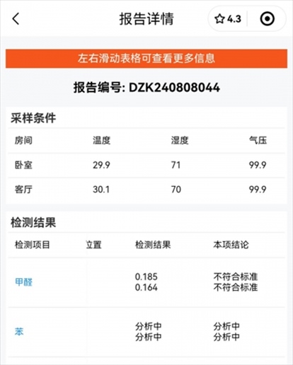 消費者通過“人民投訴”平臺反映租房后第一天眼睛刺痛，自費檢測甲醛超標，租房平臺客服、管家等相互推諉不解決。（圖片來自“人民投訴”用戶）
