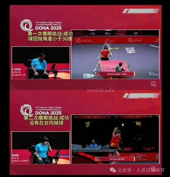 王楚欽在本屆世乒賽中的兩次“鷹眼”挑戰(zhàn)。