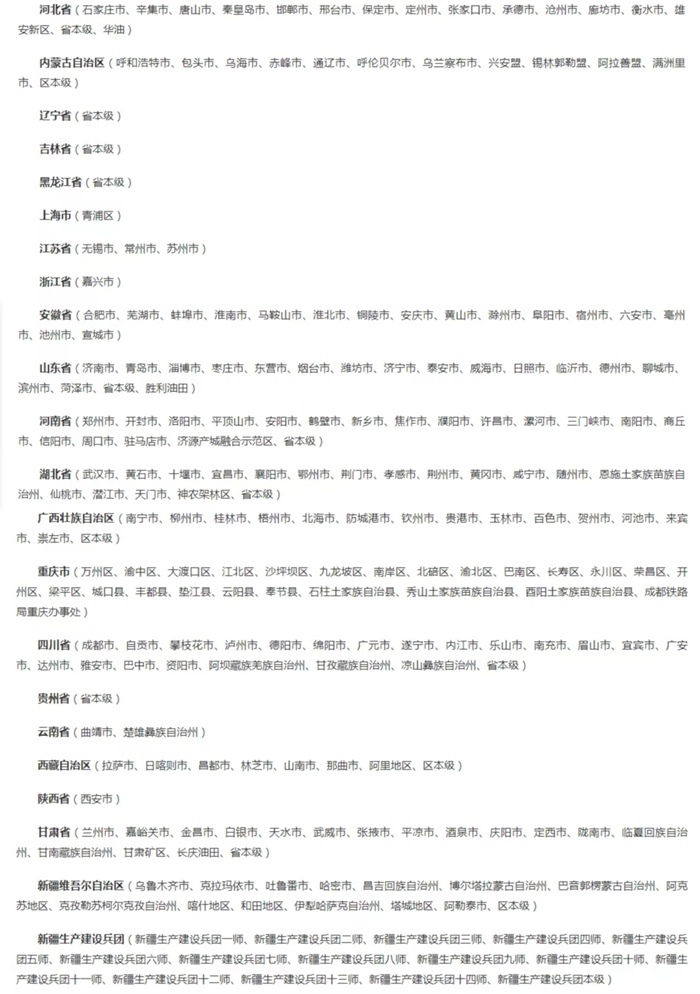 截至5月8日已開通醫(yī)保個賬跨省共濟(jì)的統(tǒng)籌區(qū)。（國家醫(yī)保局官網(wǎng)截圖）